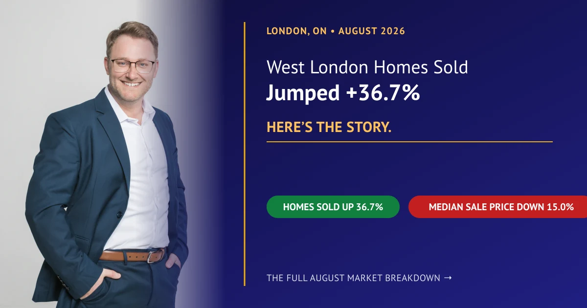 August 2026 London Ontario Real Estate Market Update
