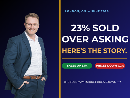 June 2026 London Ontario real estate market update — Oakridge summer market conditions
