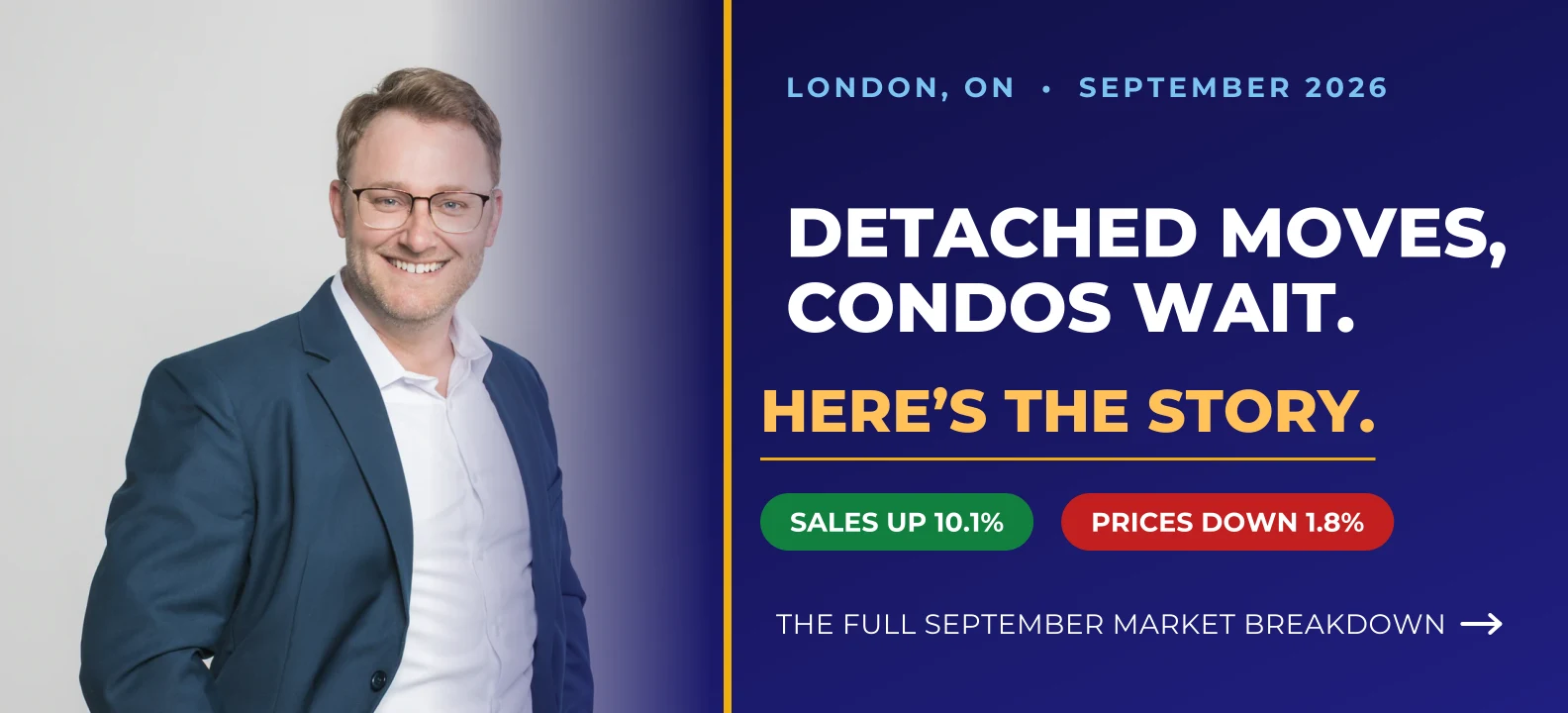September 2026 London Ontario housing market update: detached homes moving, condos waiting